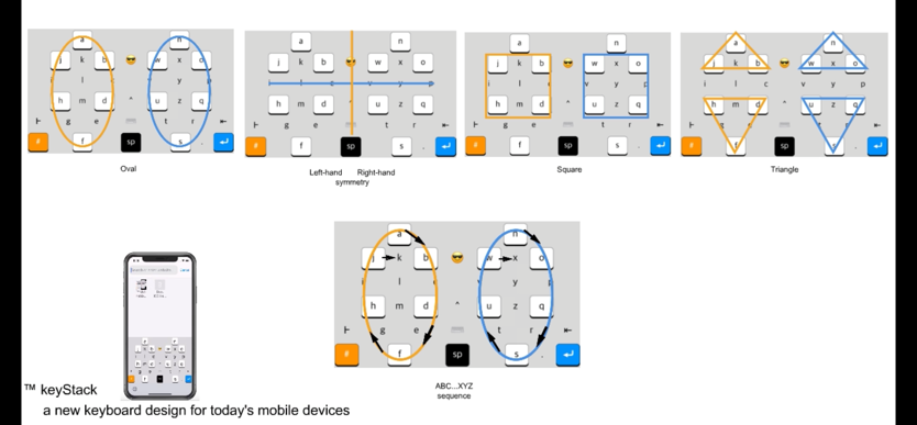 keyStack ™